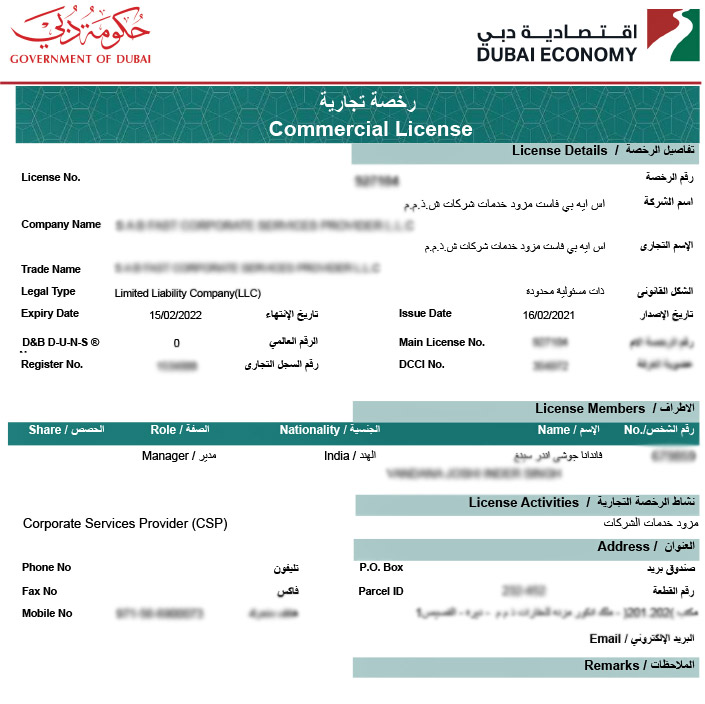 Trade License In Dubai