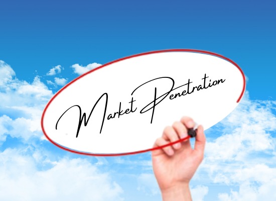 Market Penetration in Dubai