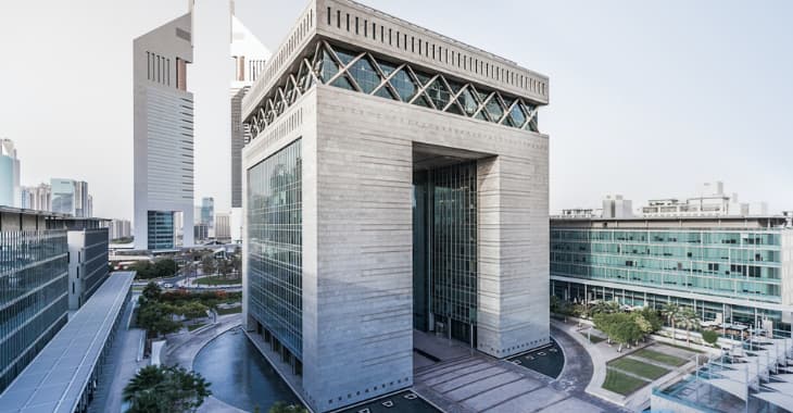 Top International Bank in Dubai, UAE