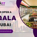 How to Open a Baqala in Dubai: DED Licence, Cost and Requirements