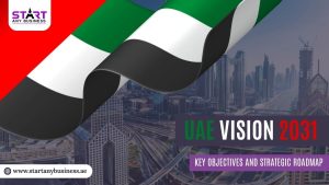 Read more about the article Understanding UAE Vision 2031 – Key Objectives and Strategic Roadmap