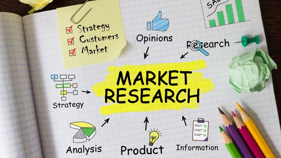 Market Research and Your Business Structure