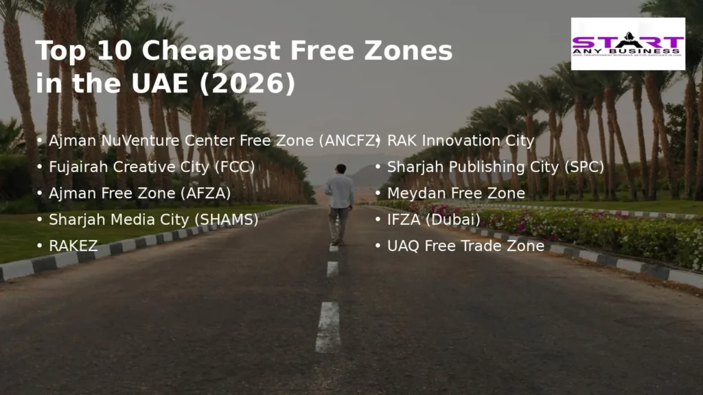 Top 10 Cheapest Free Zones in the UAE (2026)